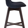 2er Set Barhocker Cannes Samt cappuccino – Bild 3