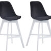 2er Set Barhocker Cannes Samt weiß